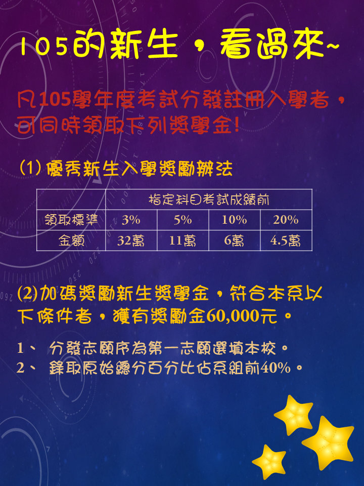 105學年度考試分發入學獎學金